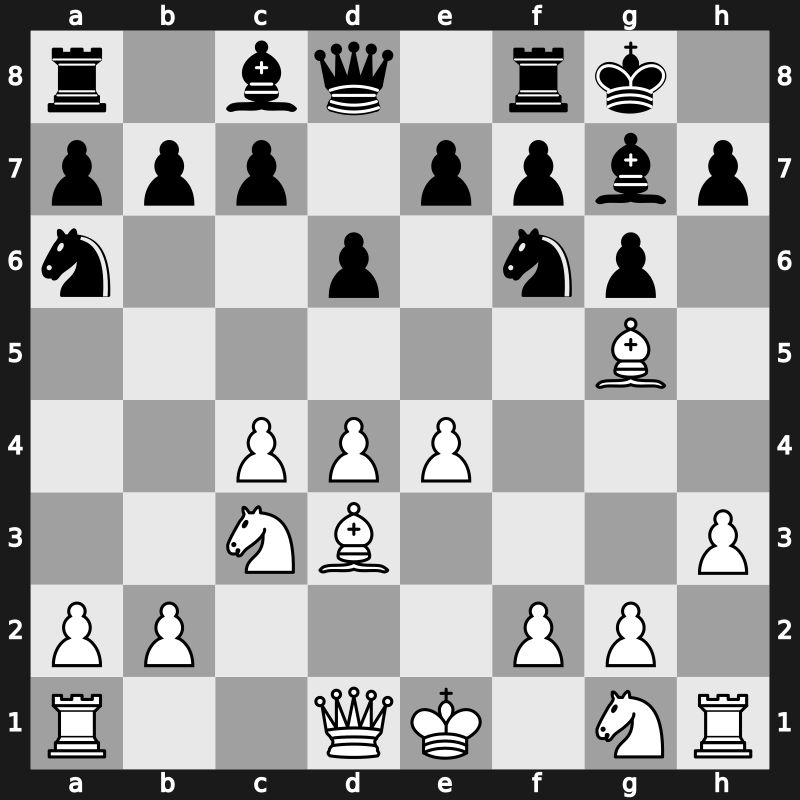 E71l - 5…O-O 6.Bg5 Na6 7.Bd3 - Makagonov [+0.46]