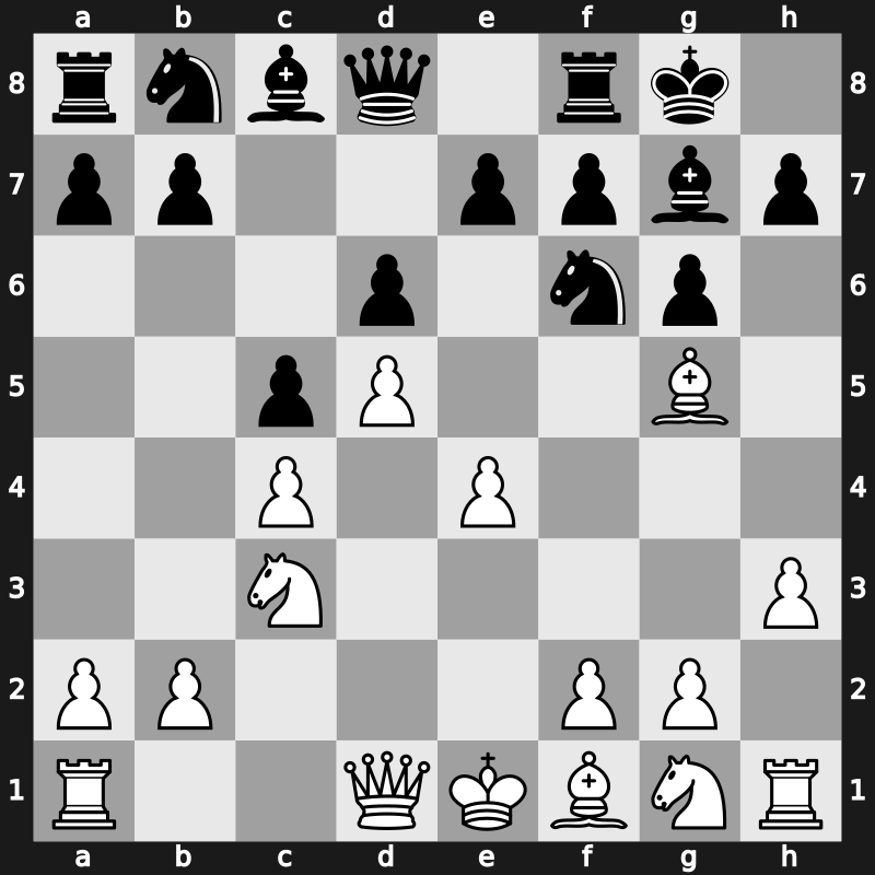 E71m - 5…O-O 6.Bg5 c5 7.d5 - Makagonov [+0.43]