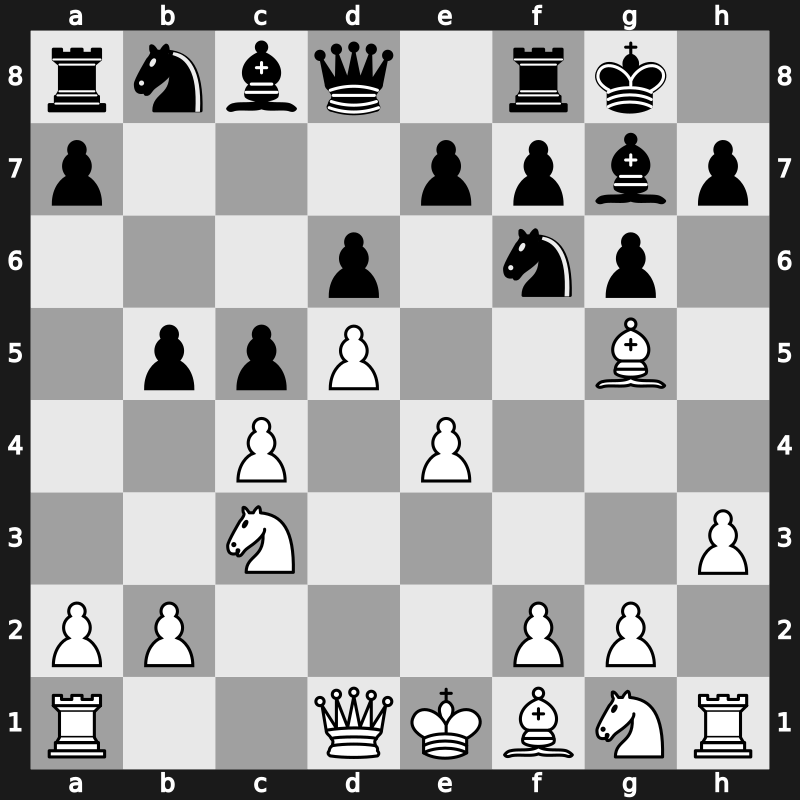 E71n - 5…O-O 6.Bg5 c5 7.d5 b5 - Makagonov [+0.97]