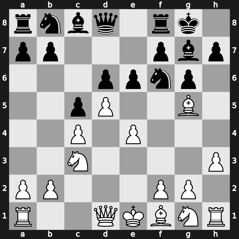 E71o - 5…O-O 6.Bg5 c5 7.d5 e6 - Makagonov [+0.49]