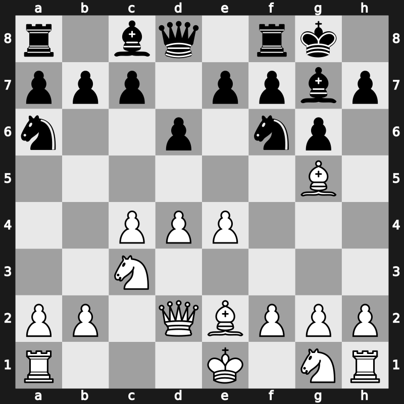 E73r - 5…O-O 6.Bg5 Na6 7.Qd2 - Averbakh [+0.49]