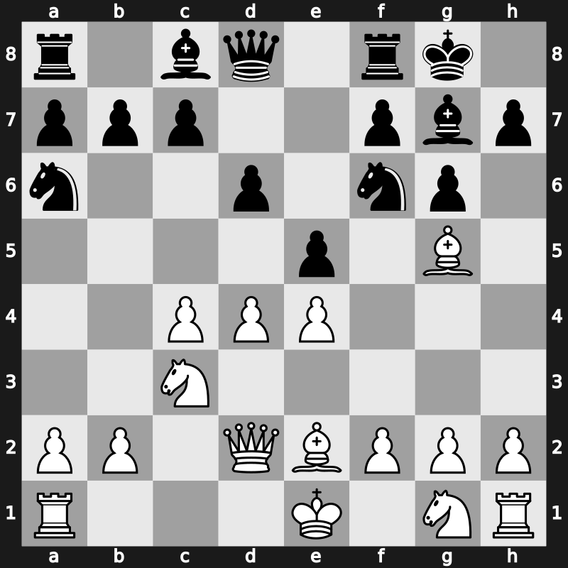 E73s - 5…O-O 6.Bg5 Na6 7.Qd2 e5 - Averbakh [+0.56]