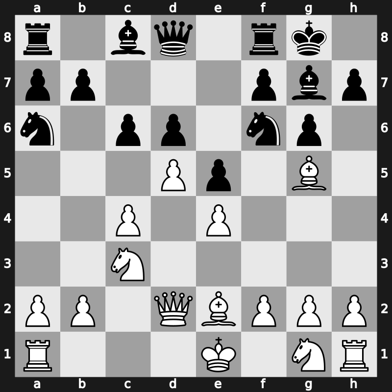 E73t - 5…O-O 6.Bg5 Na6 7.Qd2 e5 8.d5 c6 - Averbakh [+0.58]