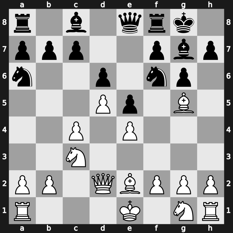 E73u - 5…O-O 6.Bg5 Na6 7.Qd2 e5 8.d5 Qe8 - Averbakh [+0.58]