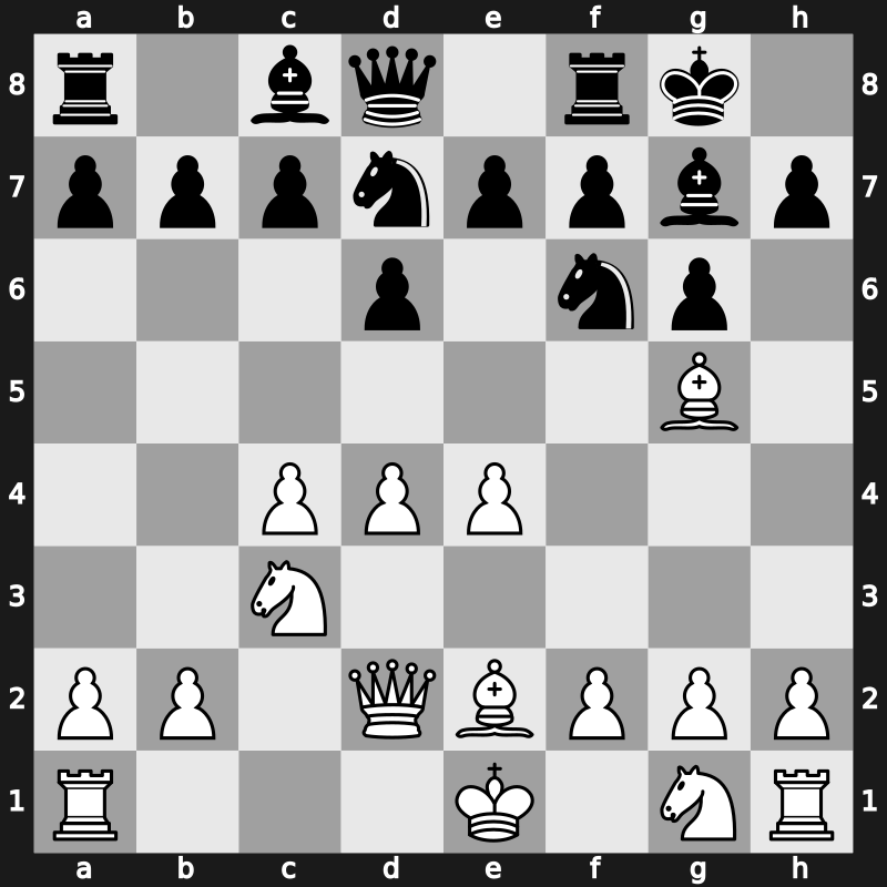 E73n - 5…O-O 6.Bg5 Nbd7 7.Qd2 - Averbakh [+0.55]