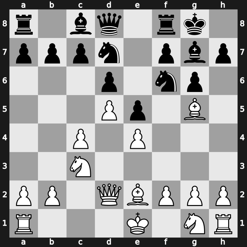 E73o - 5…O-O 6.Bg5 Nbd7 7.Qd2 e5 8.d5 - Averbakh [+0.69]