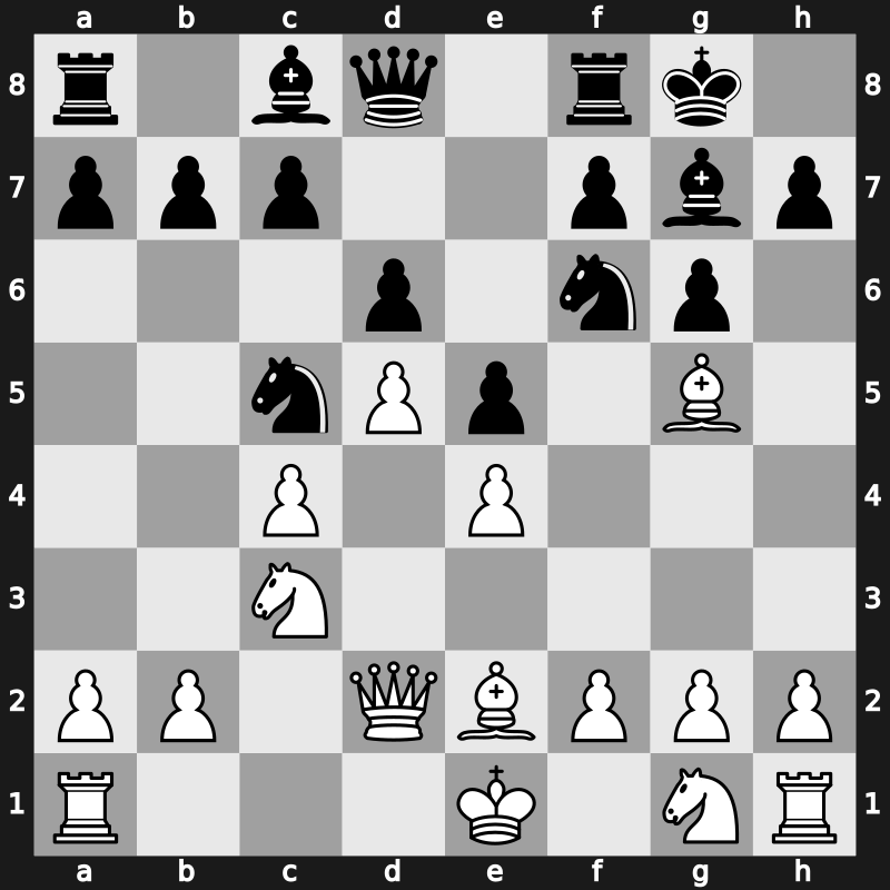 E73o - 5…O-O 6.Bg5 Nbd7 7.Qd2 e5 8.d5 Nc5 - Averbakh [+0.82]