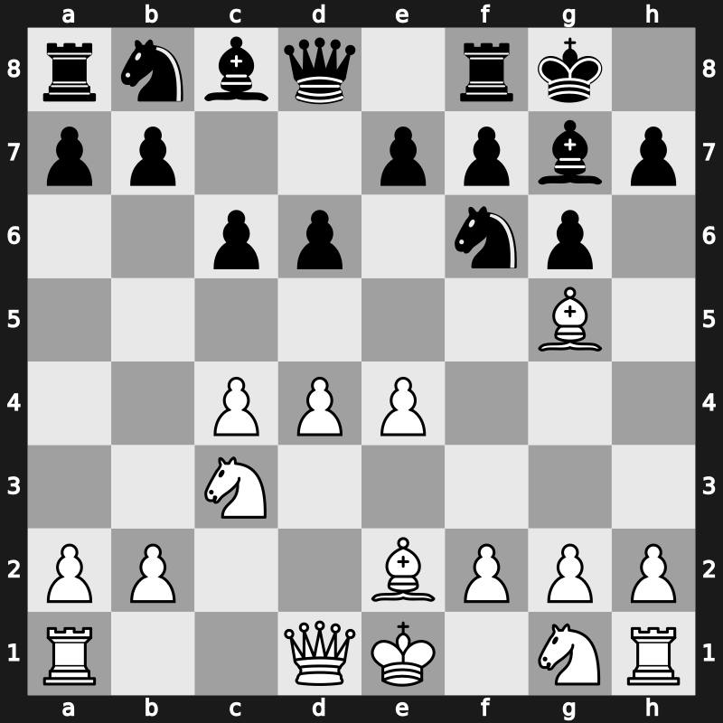 E73j - 5…O-O 6.Bg5 c6 - Averbakh [+0.55]