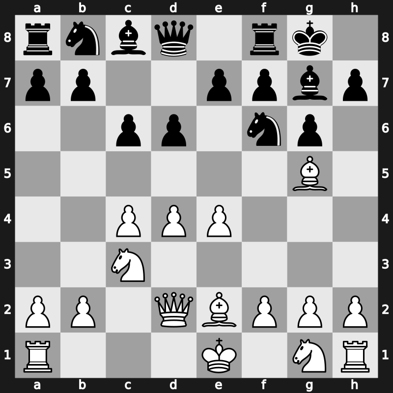 E73k - 5…O-O 6.Bg5 c6 7.Qd2 - Averbakh [+0.43]