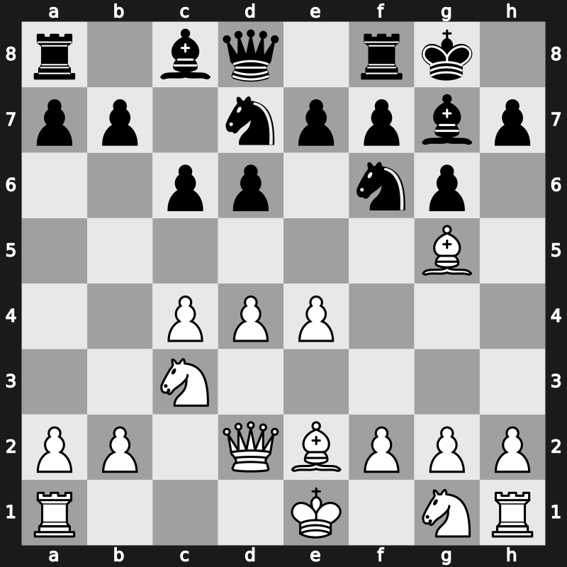 E73l - 5…O-O 6.Bg5 c6 7.Qd2 Nbd7 - Averbakh [+0.65]