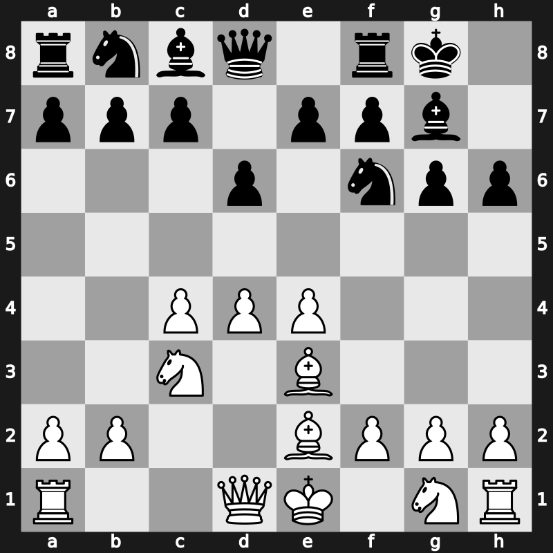 E73w - 5…O-O 6.Bg5 h6 7.Be3 - Averbakh [+0.59]