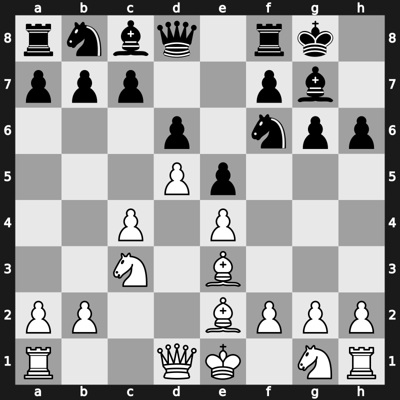 E73y - 5…O-O 6.Bg5 h6 7.Be3 e5 8.d5 - Averbakh [+0.73]