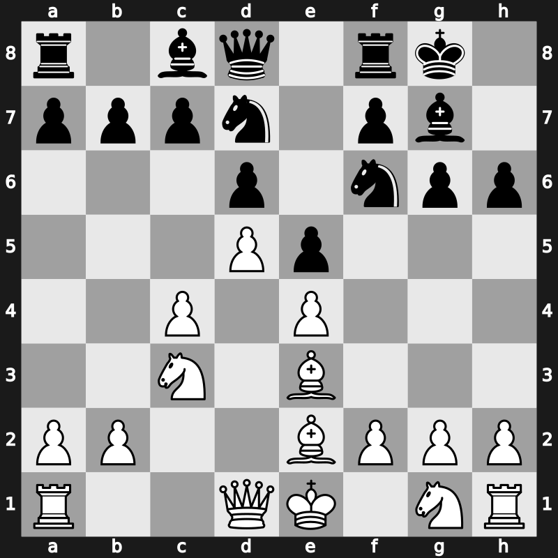 E73z - 5…O-O 6.Bg5 h6 7.Be3 e5 8.d5 Nbd7 - Averbakh [+0.78]