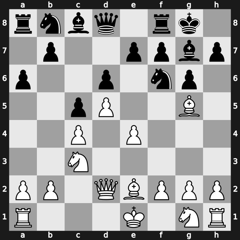 E74g - 7.d5 a6 8.Qd2 - Averbakh [+0.18]
