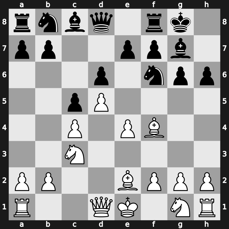 E74n - 7.d5 h6 8.Bf4 - Averbakh [+0.25]