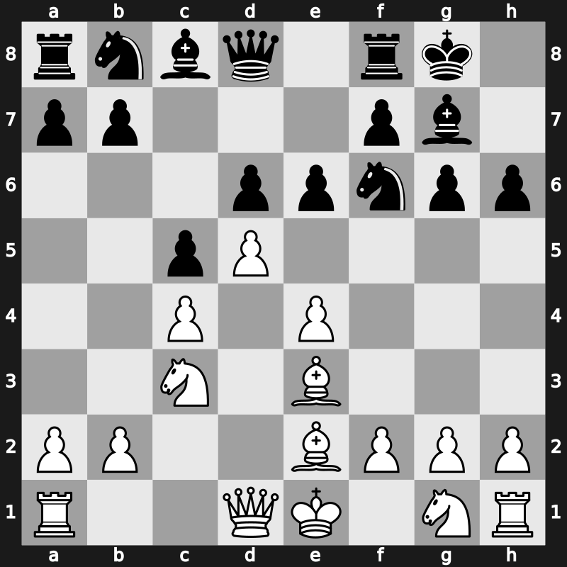 E74l - 7.d5 h6 8.Be3 e6 - Averbakh [+0.49]