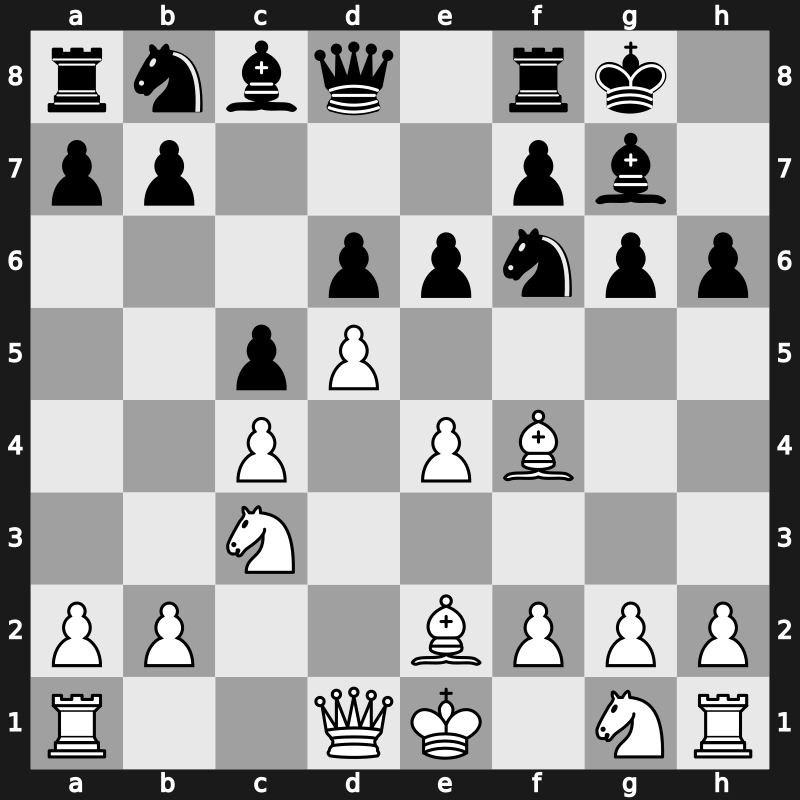 E74o - 7.d5 h6 8.Bf4 e6 - Averbakh [+0.23]