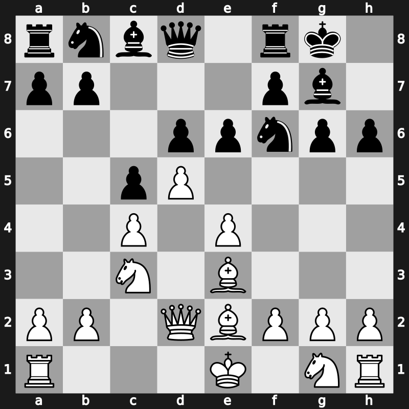 E74m - 7.d5 h6 8.Be3 e6 9.Qd2 - Averbakh [+0.46]