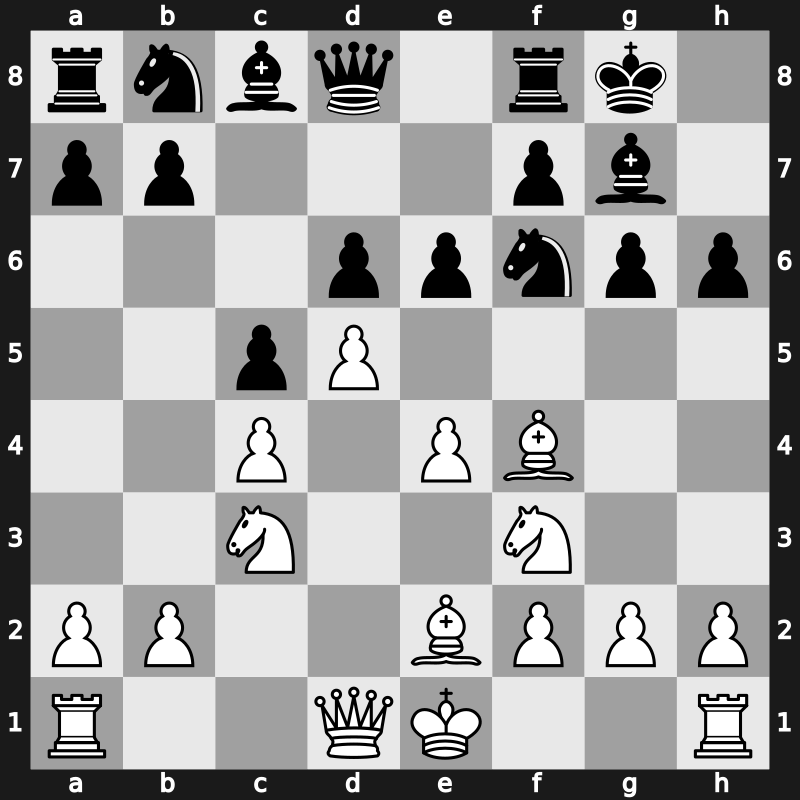 E75c - 8.Nf3 h6 9.Bf4 - Averbakh