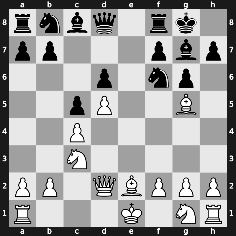 E75g - 8.Qd2 exd5 9.exd5 - Averbakh [+0.27]
