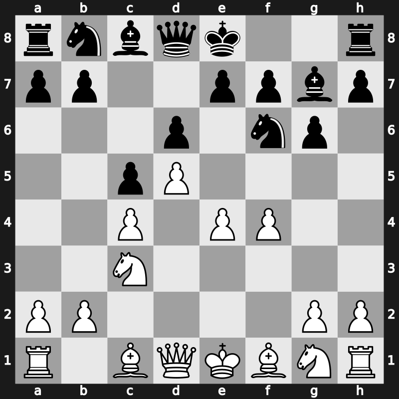 E76c - 5…c5 6.d5 - Four Pawns Attack