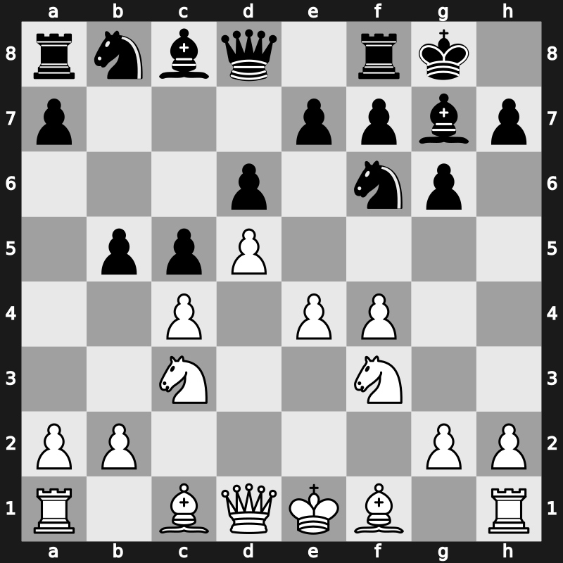 E76p - 5…O-O 6.Nf3 c5 7.d5 b5 - Four Pawns Attack