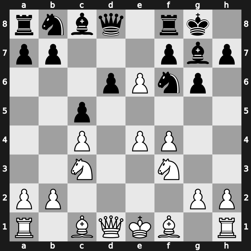 E76r - 5…O-O 6.Nf3 c5 7.d5 e6 8.dxe6 - Four Pawns Attack [-0.20]