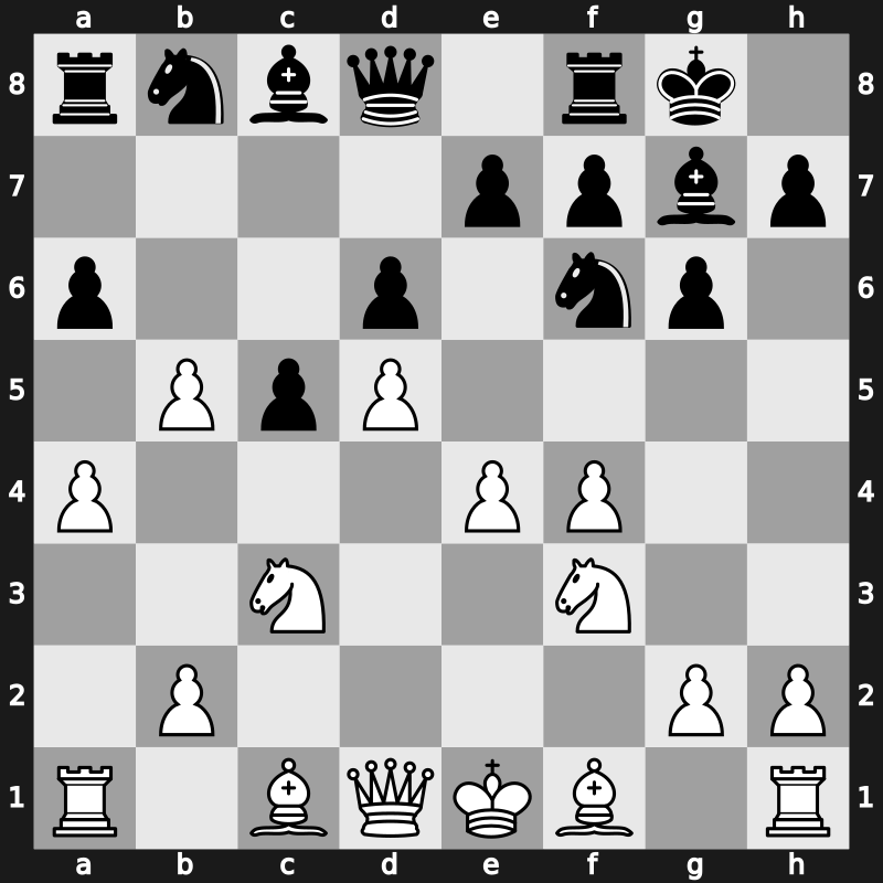 E76q - 5…O-O 6.Nf3 c5 7.d5 b5 8.cxb5 a6 9.a4 - Four Pawns Attack [+0.86]