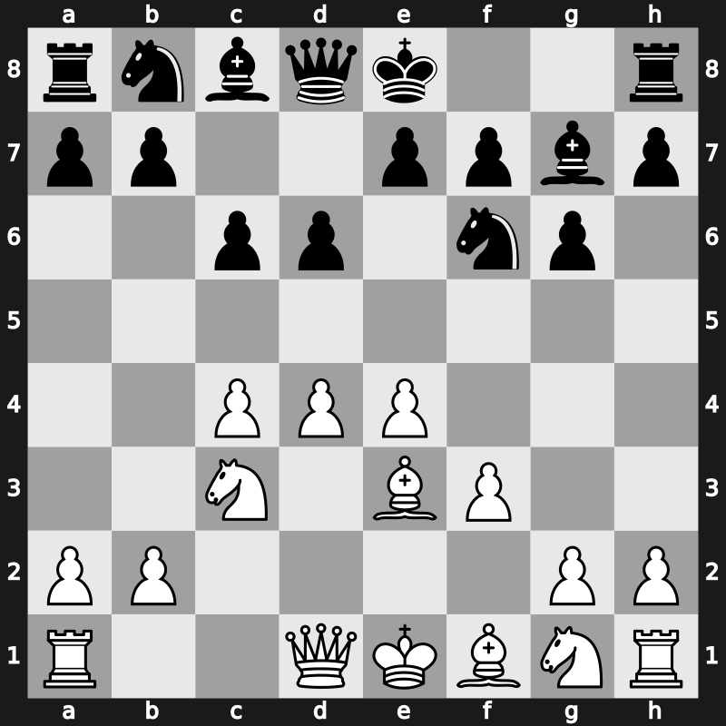 E80m - 5…c6 6.Be3 - Saemisch