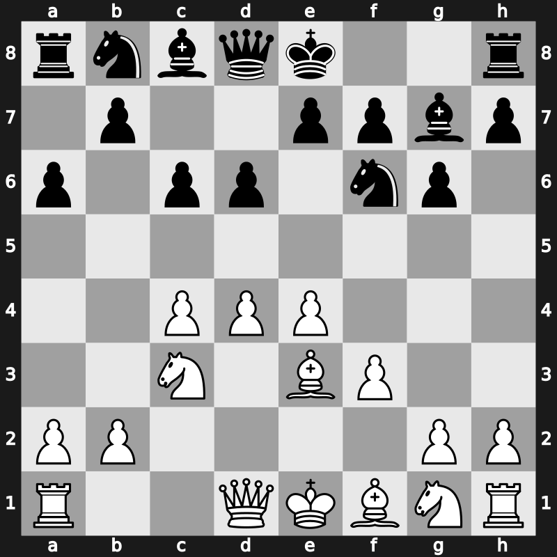 E80n - 5…c6 6.Be3 a6 - Saemisch [+0.64]