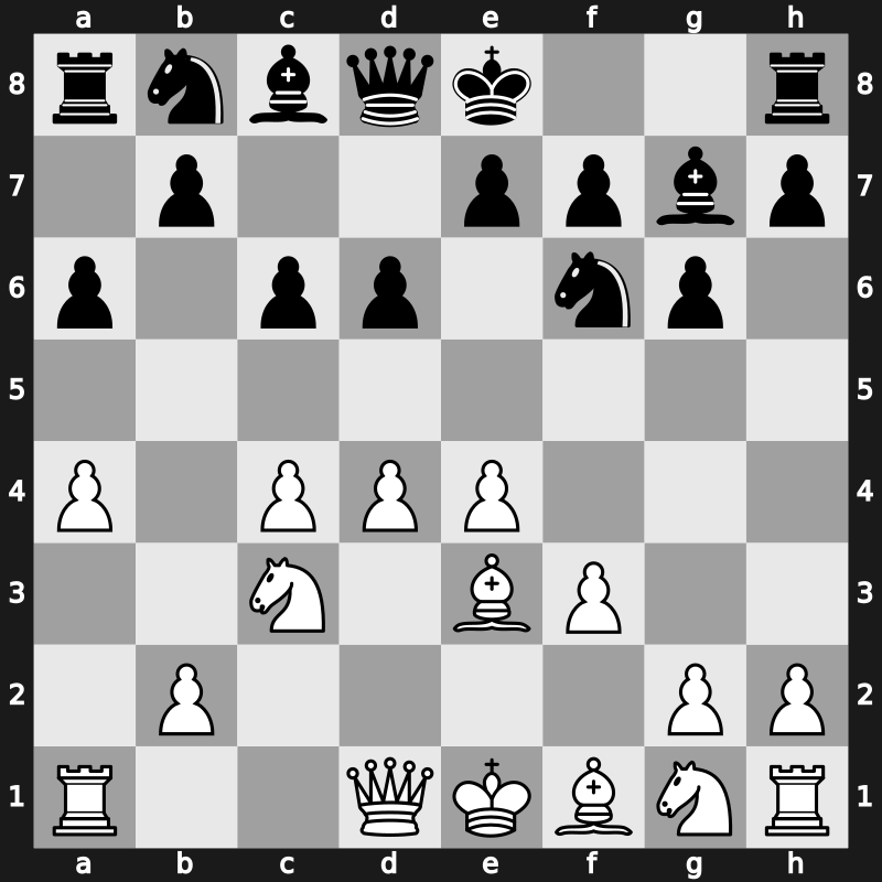 E80o - 5…c6 6.Be3 a6 7.a4 - Saemisch
