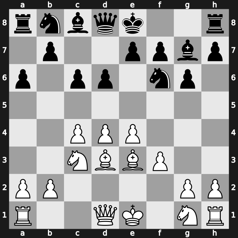E80p - 5…c6 6.Be3 a6 7.Bd3 - Saemisch [+0.43]