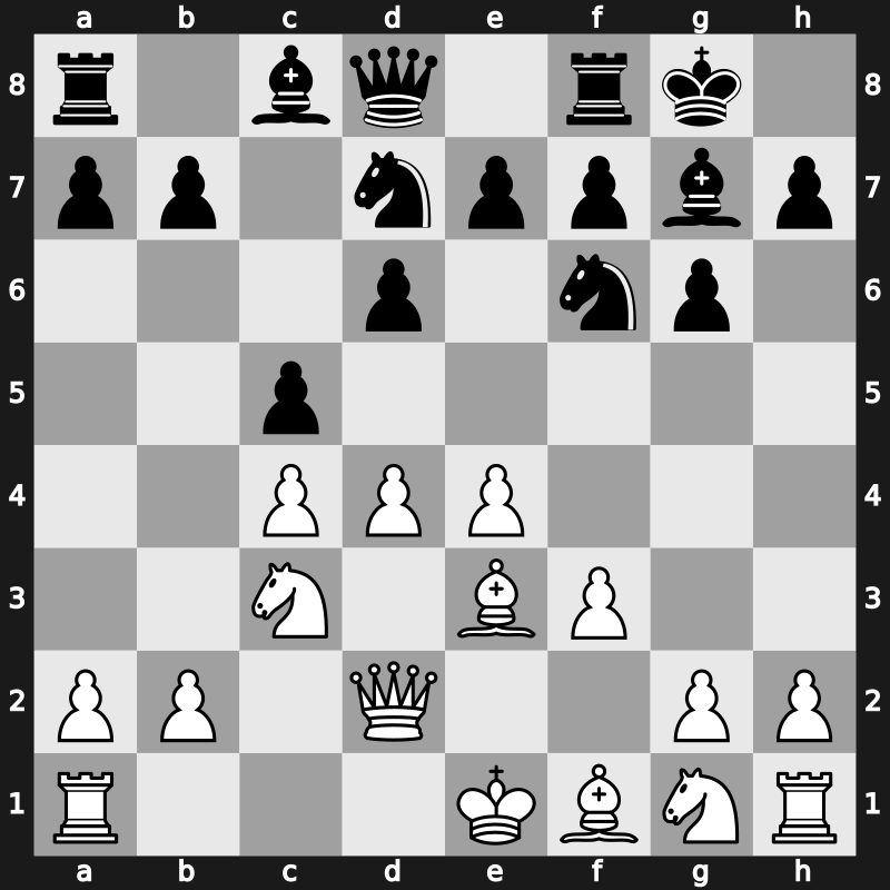 E81s - 6.Be3 Nbd7 7.Qd2 c5 - Saemisch [+0.55]