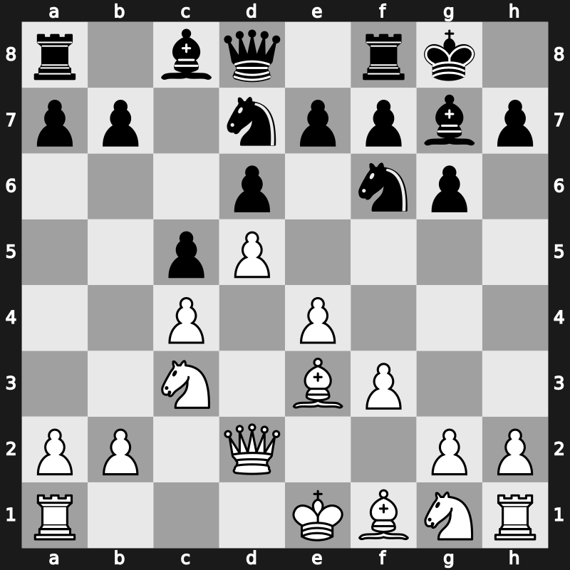 E81s - 6.Be3 Nbd7 7.Qd2 c5 8.d5 - Saemisch [+0.18]
