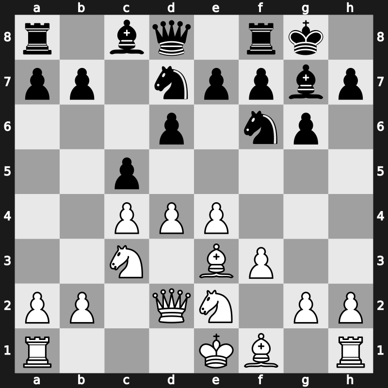 E81t - 6.Be3 Nbd7 7.Qd2 c5 8.Nge2 - Saemisch [+0.61]