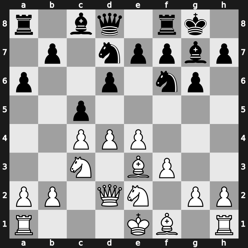 E81t - 6.Be3 Nbd7 7.Qd2 c5 8.Nge2 a6 - Saemisch [+0.59]