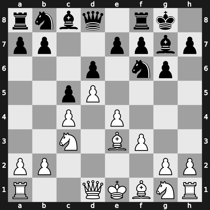 E81m - 6.Be3 c5 7.d5 - Saemisch [+0.12]