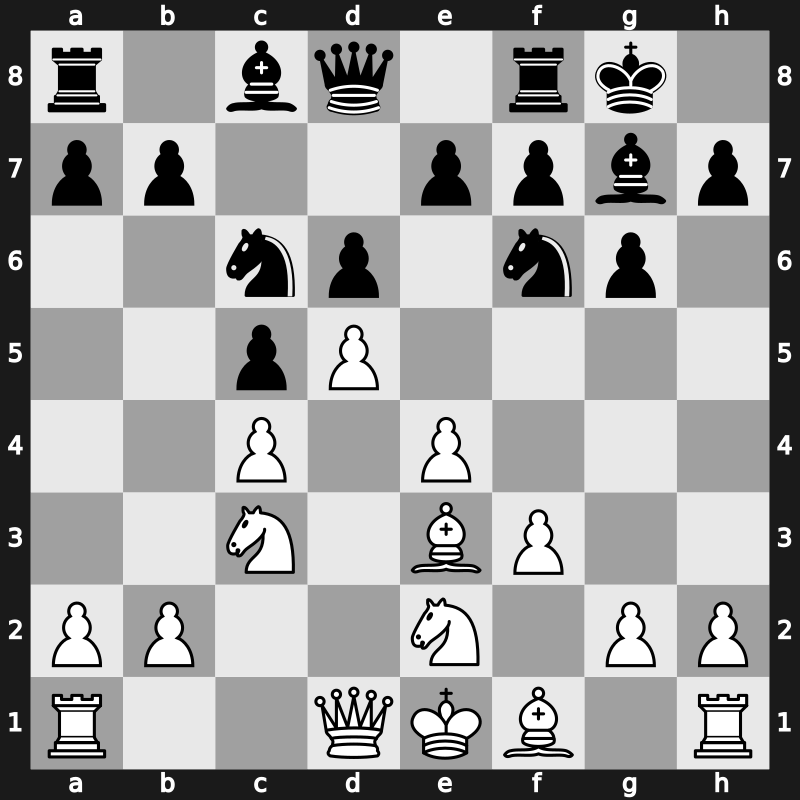 E81p - 6.Be3 c5 7.Nge2 Nc6 8.d5 - Saemisch [+0.38]
