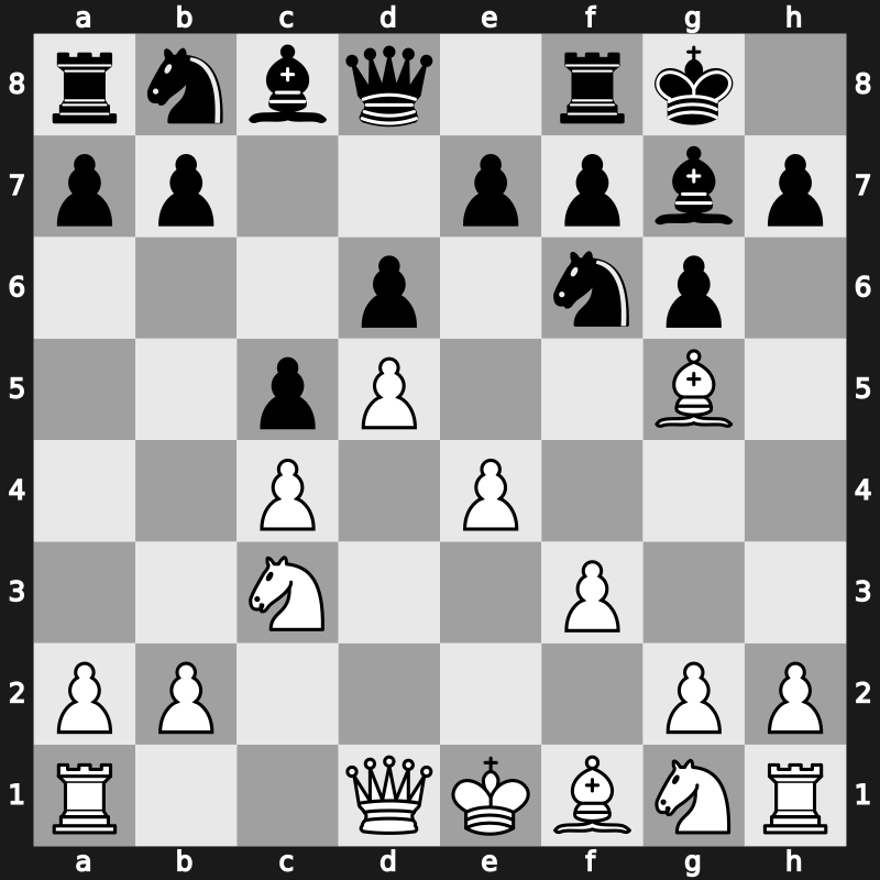 E81h - 6.Bg5 c5 7.d5 - Saemisch [+0.41]