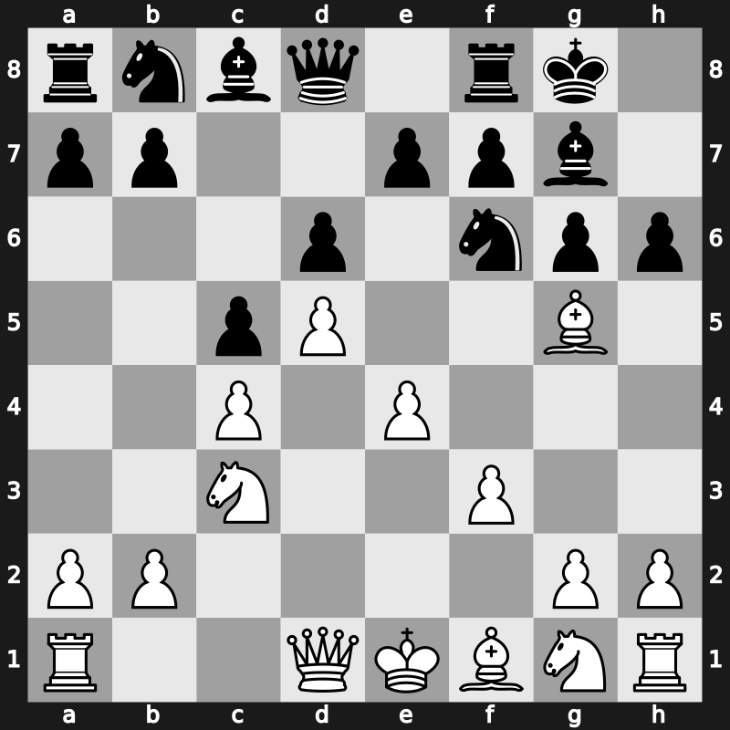 E81h - 6.Bg5 c5 7.d5 h6 - Saemisch [+0.39]