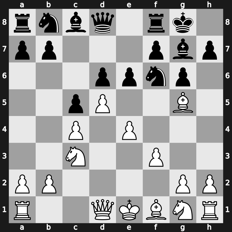 E81i - 6.Bg5 c5 7.d5 e6 - Saemisch (1955)
