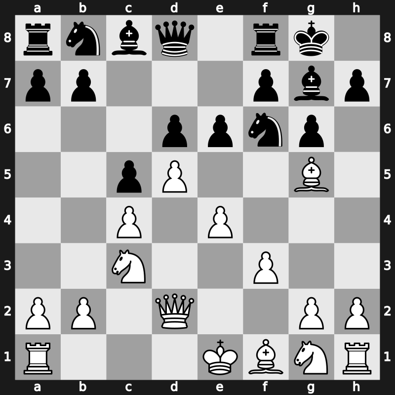 E81i - 6.Bg5 c5 7.d5 e6 8.Qd2 - Saemisch [+0.21]
