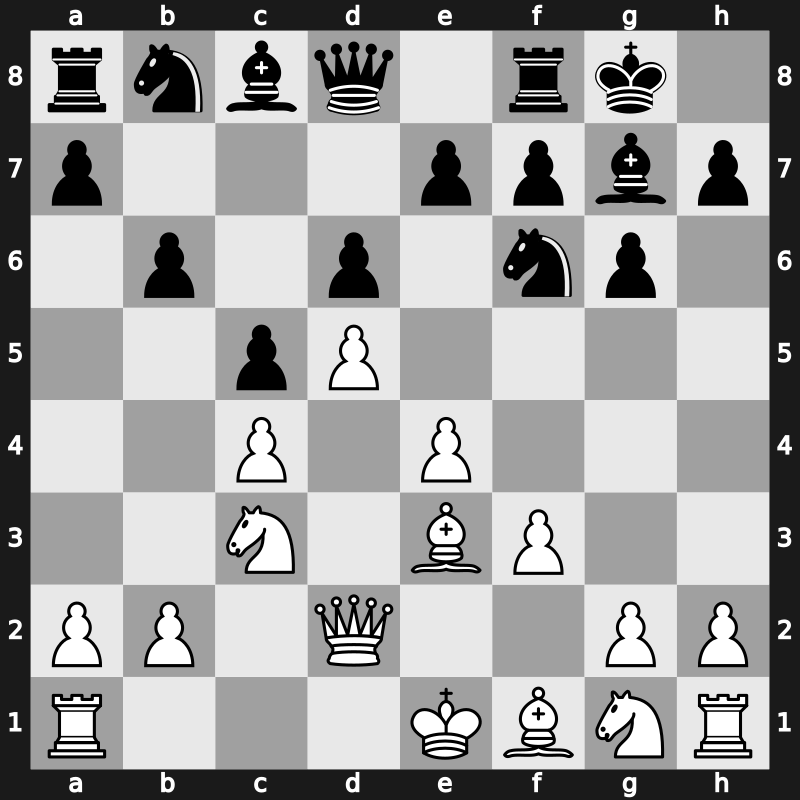 E82c - 7.Qd2 c5 8.d5 - Saemisch Fianchetto [+0.62]