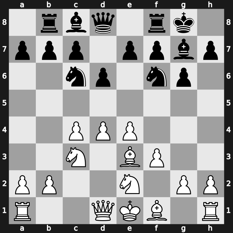 E83e - 7.Nge2 Rb8 - Saemisch Ruban Variation [+0.59]