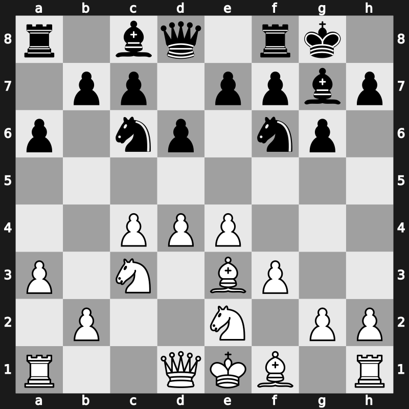E83g - 7.Nge2 a6 8.a3 - Saemisch Panno [-0.12]