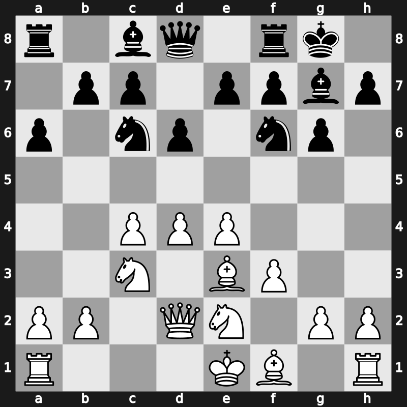 E83i - 7.Nge2 a6 8.Qd2 - Saemisch Panno [+0.63]