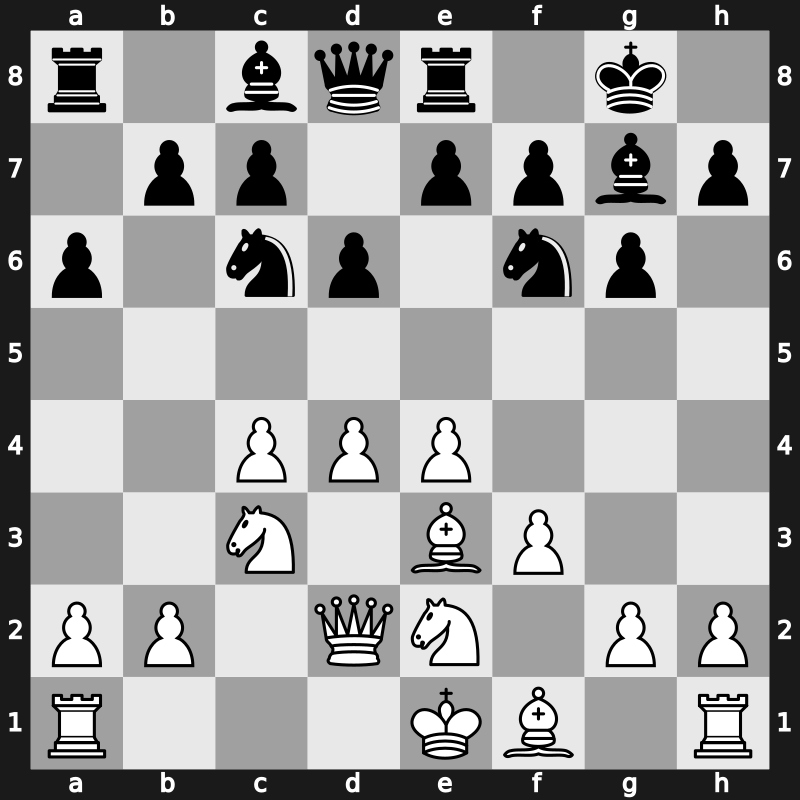 E83j - 7.Nge2 a6 8.Qd2 Re8 - Saemisch Panno [+0.96]