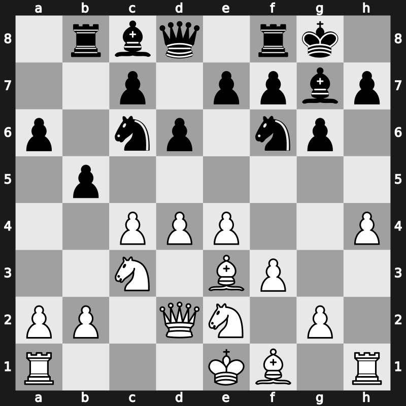 E84l - 9.h4 b5 - Saemisch Panno Main Line [+1.11]