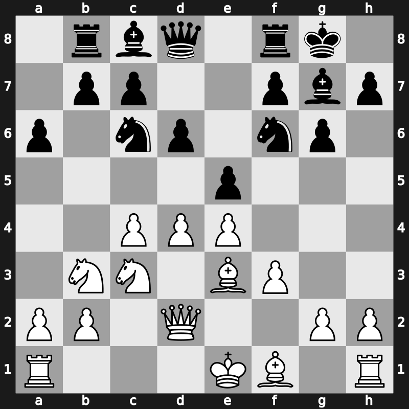 E84h - 9.Nc1 e5 10.Nb3 - Saemisch Panno Main Line [-0.02]