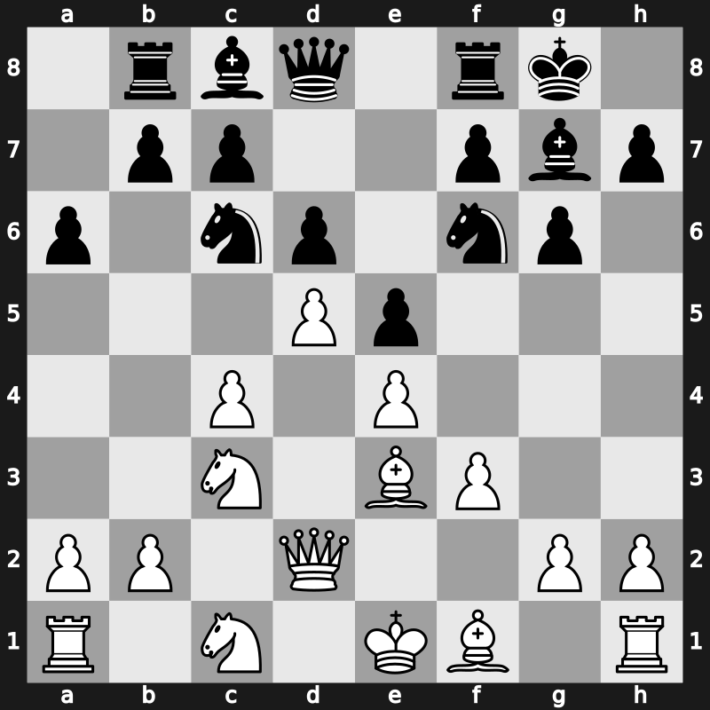 E84i - 9.Nc1 e5 10.d5 - Saemisch Panno Main Line